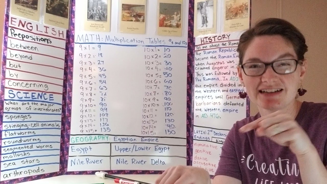 CC Cycle 1 Week 5 New Grammar and Review