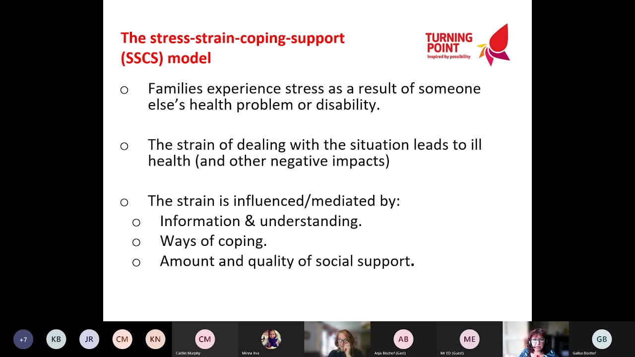 Introducing and embedding the 5-Step Method across a national non-statutory health and social care organisation in England: the journey of Turning Point