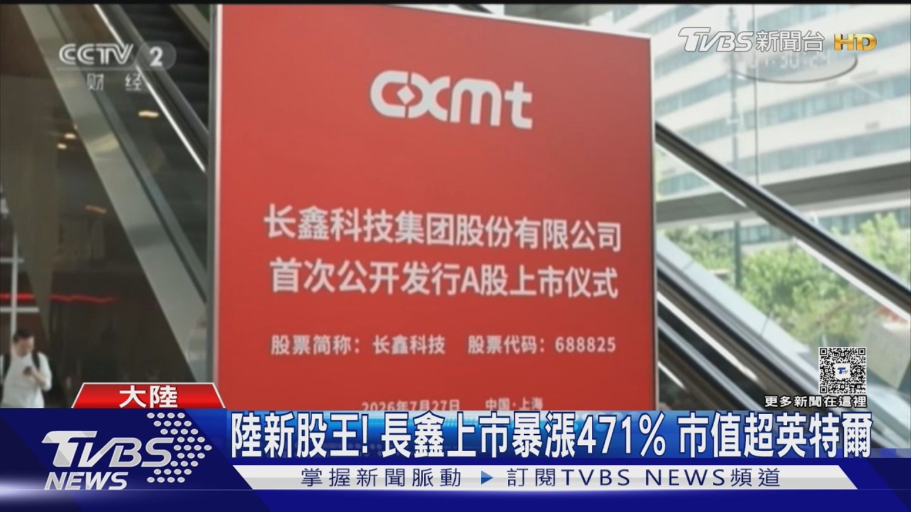 影音/陸記憶體龍頭掛牌狂飆!長鑫科技市值超英特爾 登A股股王