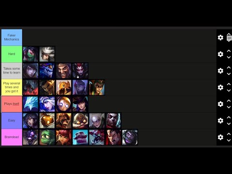 [ASMR] League Champion Difficulty Tier List (Controversial 😝)