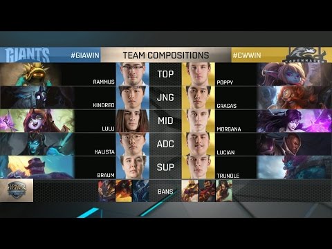 GIA vs CW Highlights Game 3 - GIANTS vs Copenhagen Wolves - 2016 EU Summer Promotion Tournament