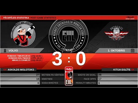 2019.10.01. - HK METEORS - HK PATRIOTI 2