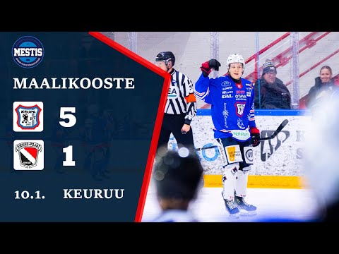 Maalikooste KeuPa HT - JoKP 10.1.2025 (5-1)