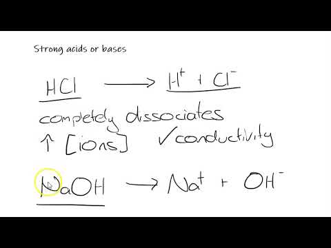 Honor Conductivity Calculation