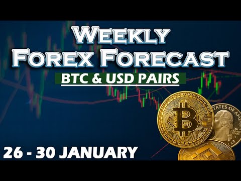 🟩 Weekly Forex Analysis & Setups 26 - 30 January