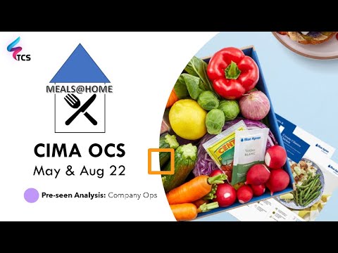 CIMA OCS May & August 2022. Pre-Seen Analysis - Meals@Home: Company Operations