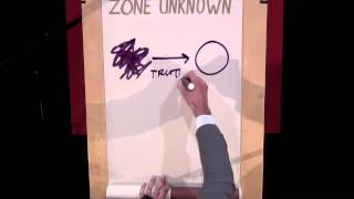 Ten Meters of Thinking