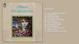 Download lagu Instrumental A.Riyanto Vol 2 mp3 Download lagu Instrumental A.Riyanto Vol 2 mp3