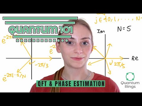 Quantum 101 - Lesson 8: QFT & Phase Estimation