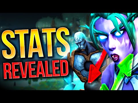 WoW's Patch 9.2 Player Numbers Are VERY Different...