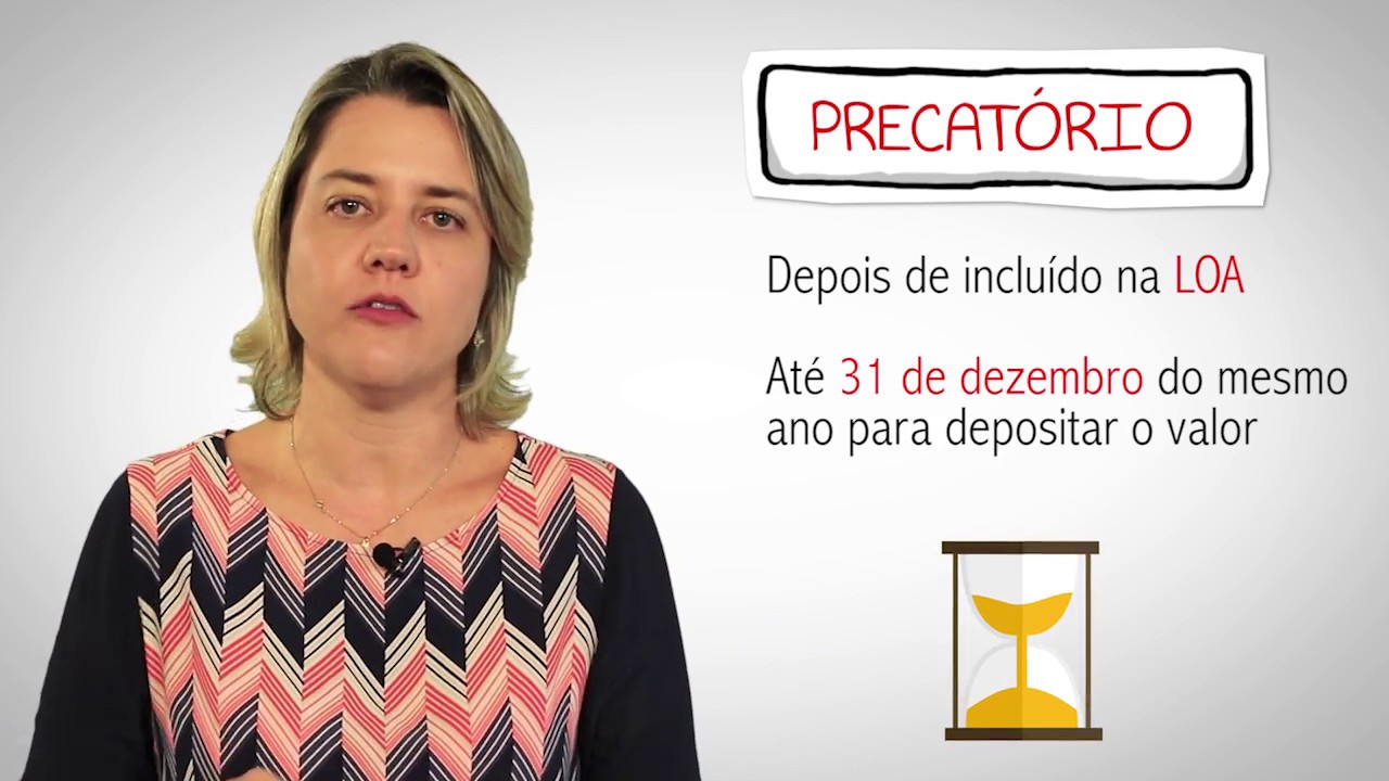 AGU Explica - Precatório