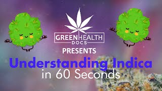 Understanding Indica in 60 Seconds
