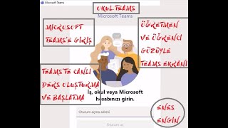 MICROSOFT TEAMS: TEAMS'E GİRİŞ, CANLI DERS OLUŞTURMA, CANLI DERS BAŞLA