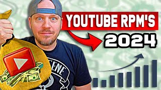 How much money can YOU make on youtube talking about YOUR side hustles!