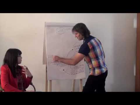 Repentance Engaged with God (English & Portuguese)