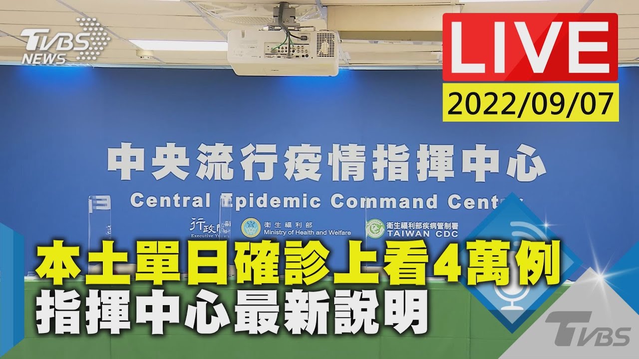 本土飆破4萬、新北9011人最多 死亡增26人