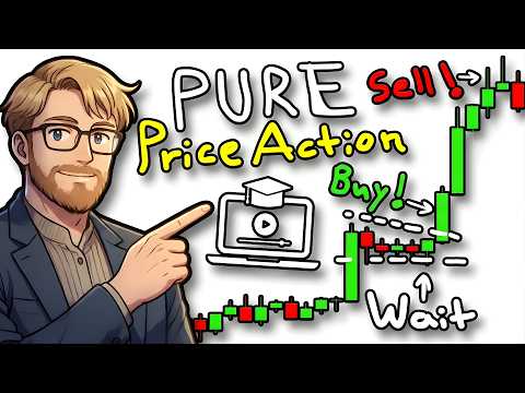 MASTER Price Action in 105 Minutes (Premium Trading Course)