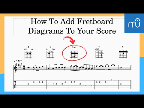 How To Add Fretboard Diagrams To Your Score In Musescore 4