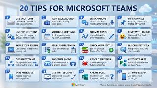Microsoft Teams için 20 İpucu Hallettik TV | Nasıl Yapılır? Tüm İşleml