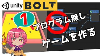  - 【Unity チュートリアル】Part１ - プログラム打たない！ゲームの作り方【初心者】