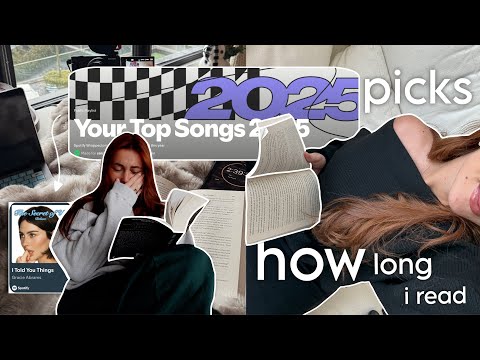 spotify picks how long i read for a week!