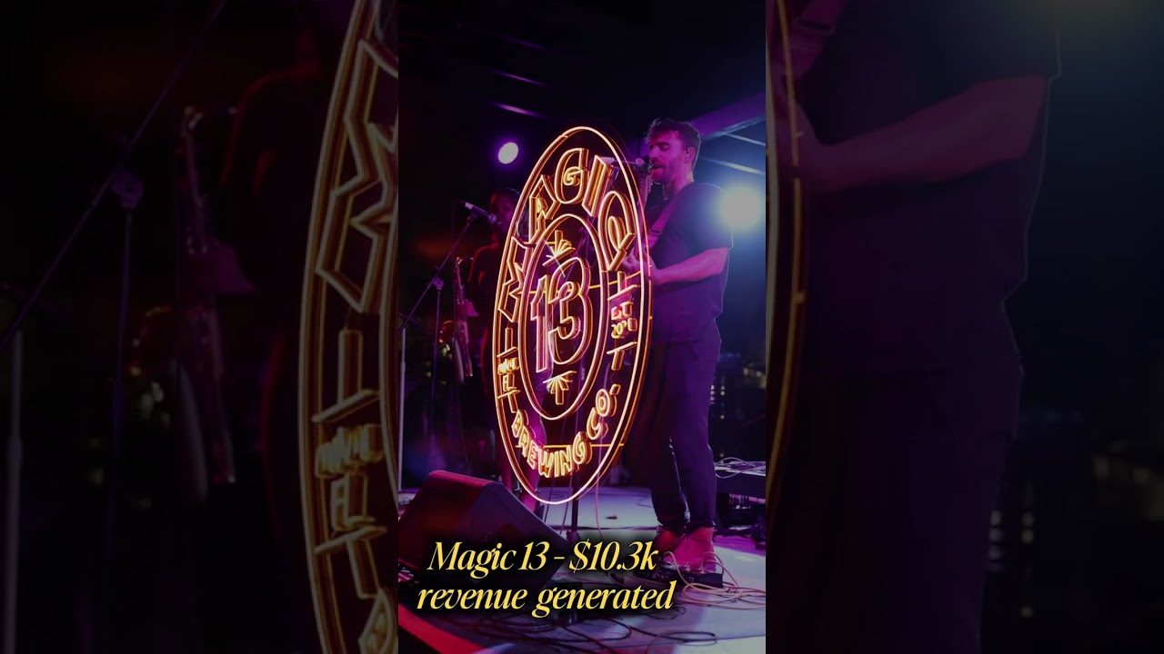 Frix & Friends - Live Music for Every Occasion