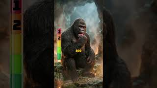 What will happen to the gorilla in Antarctica in 500 years? 🦍❄️ #short