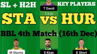 STA vs HUR Dream11 Prediction | Melbourne Stars vs Hobart Hurricanes Dream11 Team.