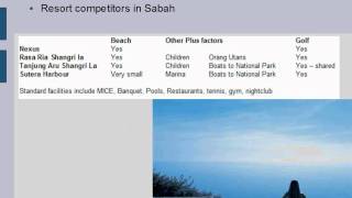 preview picture of video 'Investment concept Resort Hotel near Sipadan Sabah 1'