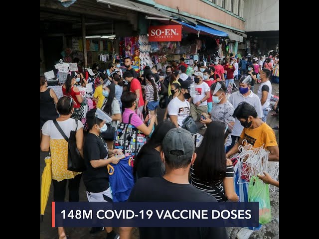 Philippines targets purchase of 148 million doses of COVID-19 vaccine in 2021