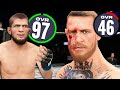 I Put Everyone In Their Prime Except Conor McGregor