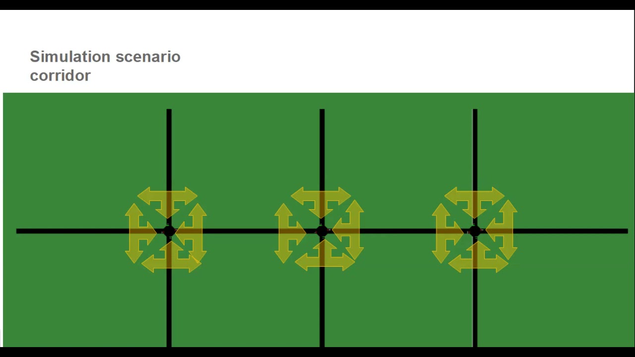 Intelligent traffic management for emergency vehicles with a simulation case study