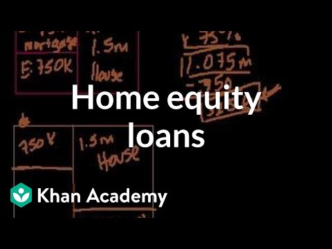 Home Equity Loans