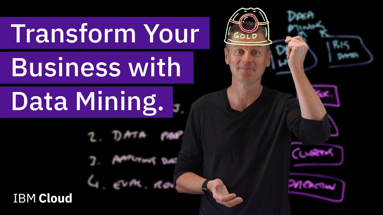 The Power of Data Mining: Unveiling Insights
