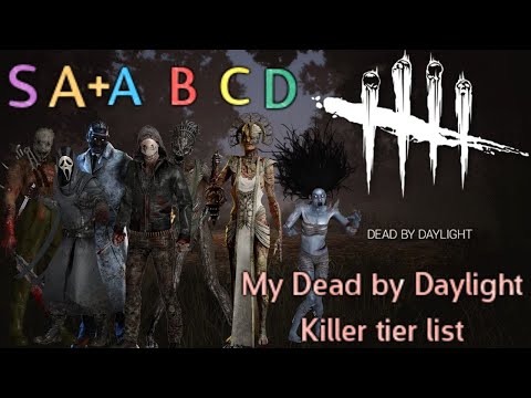 My Dead by Daylight killer tier list Patch 3.7.0
