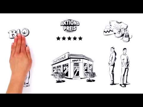 Businessplan einfach erklärt