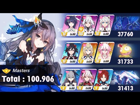 Honkai Impact - Memorial Arena (Master) W30 - Couatl [37760]* Homu [31733]* Benares [31413]