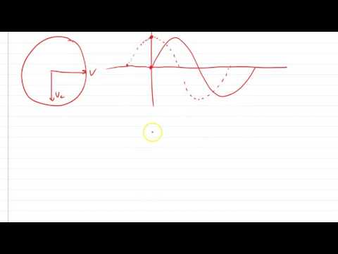 Quick Explanation of Phasors