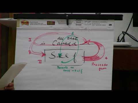 2017-04-14 NSFRI - Proclus - Elements of Theology - Proposition 35