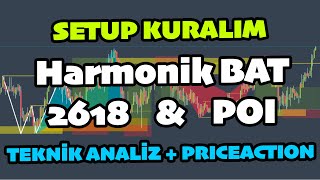 TRADE SETUP KURMAK / BAT POI OB 2618 ve İKİLİ TEPE