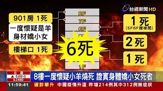 [討論] 樓梯推積雜物影響逃生