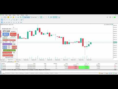 Video Easy Dashboard MT5