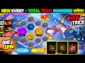 KORD X MP5 Ring Event New Token Wheel Spin Free Fire Free Fire New Event FF New Event Today