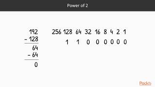 IP Subnetting class hosted by Packt