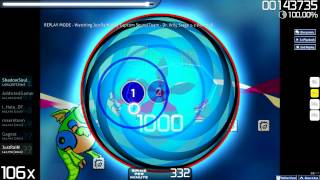 JustRaiN's Epic Fail: Osu! Capcom Sound Team Dr Wily Stage 1-2 Normal