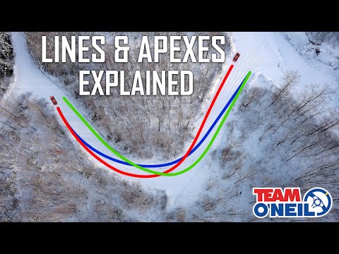 Lines & Apexes Explained