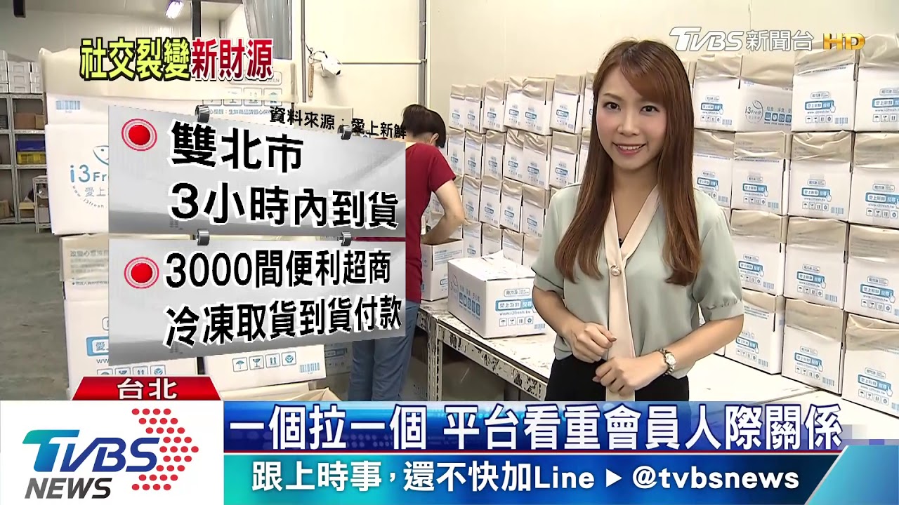 2019最夯關鍵字! 「裂變」手法賺更多