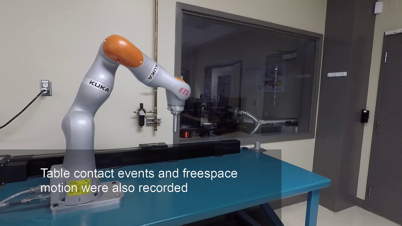Classifying Human-Robot Contact Scenarios