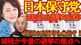 【＃日本保守党 】保守党の支持率が頑健すぎる？！自民の支持率急伸？やはり時代は減税【#百田尚樹 #有本香 #ニュースあさ8時 #飯山あかり #髙橋洋一チャンネル #政治 #保守  #北村晴男 】