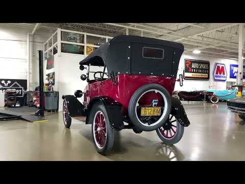 1924 Willys Model 90 (CC-2032618) for sale in Grand Rapids, Michigan